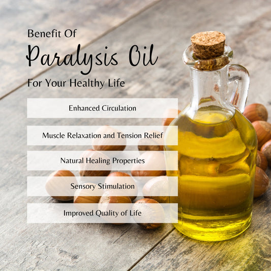 Revitalize Your Well-being: The Power of Zenius Paralysis Care Oil - The Best Ayurvedic Oil for Paralysis Massage in Delhi Zenius India