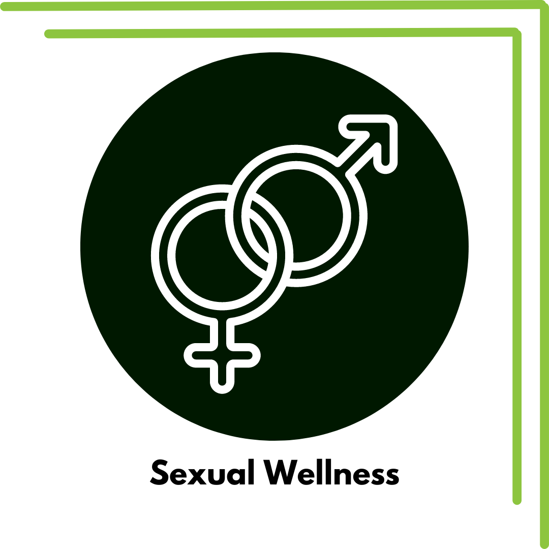 Sexual Wellness