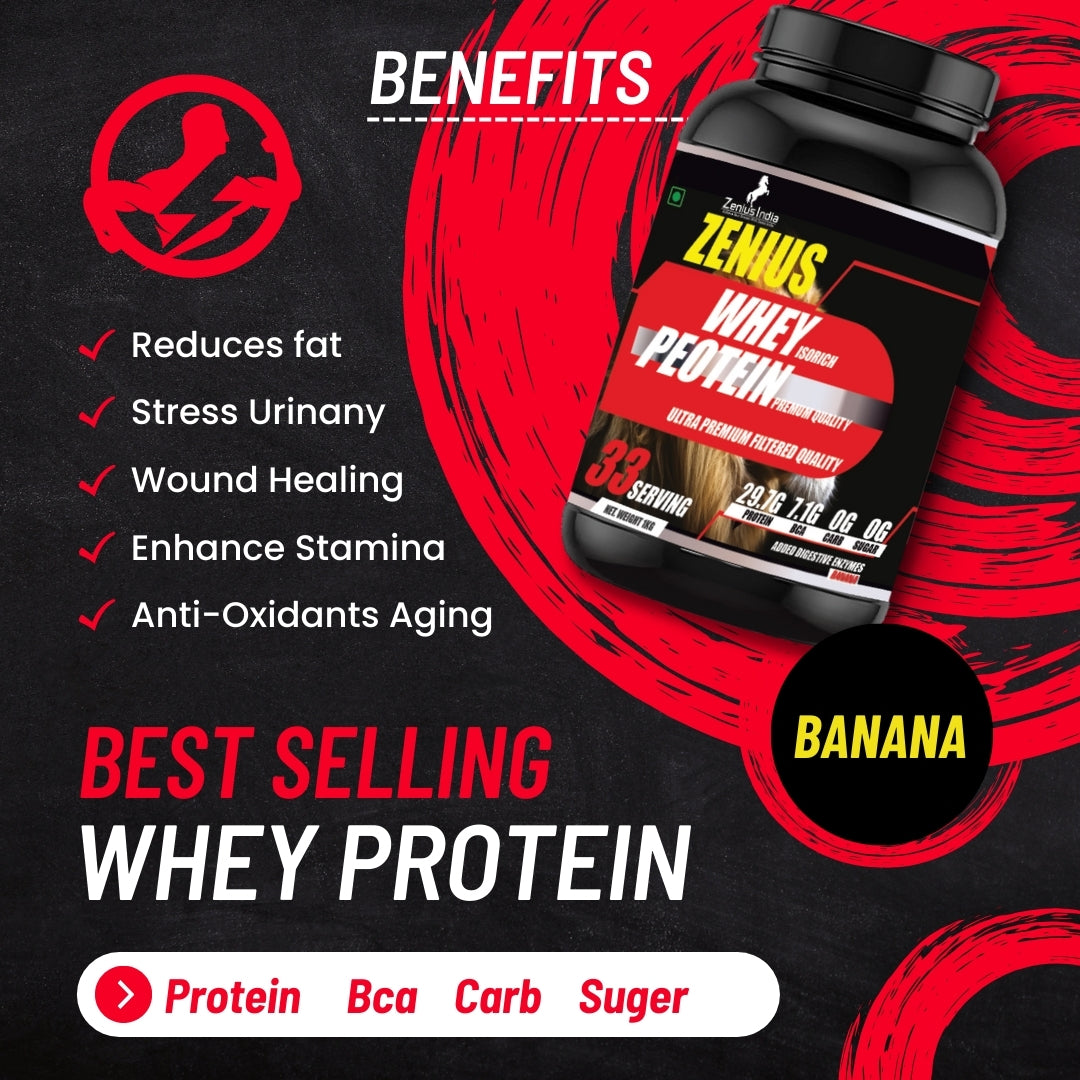 Zenius Whey Protein with banana flavor for Sculpt Your Ideal Physique with Ease - 1Kg - Zenius India