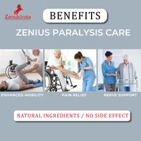 Zenius Paralysis Care kit - Zenius India