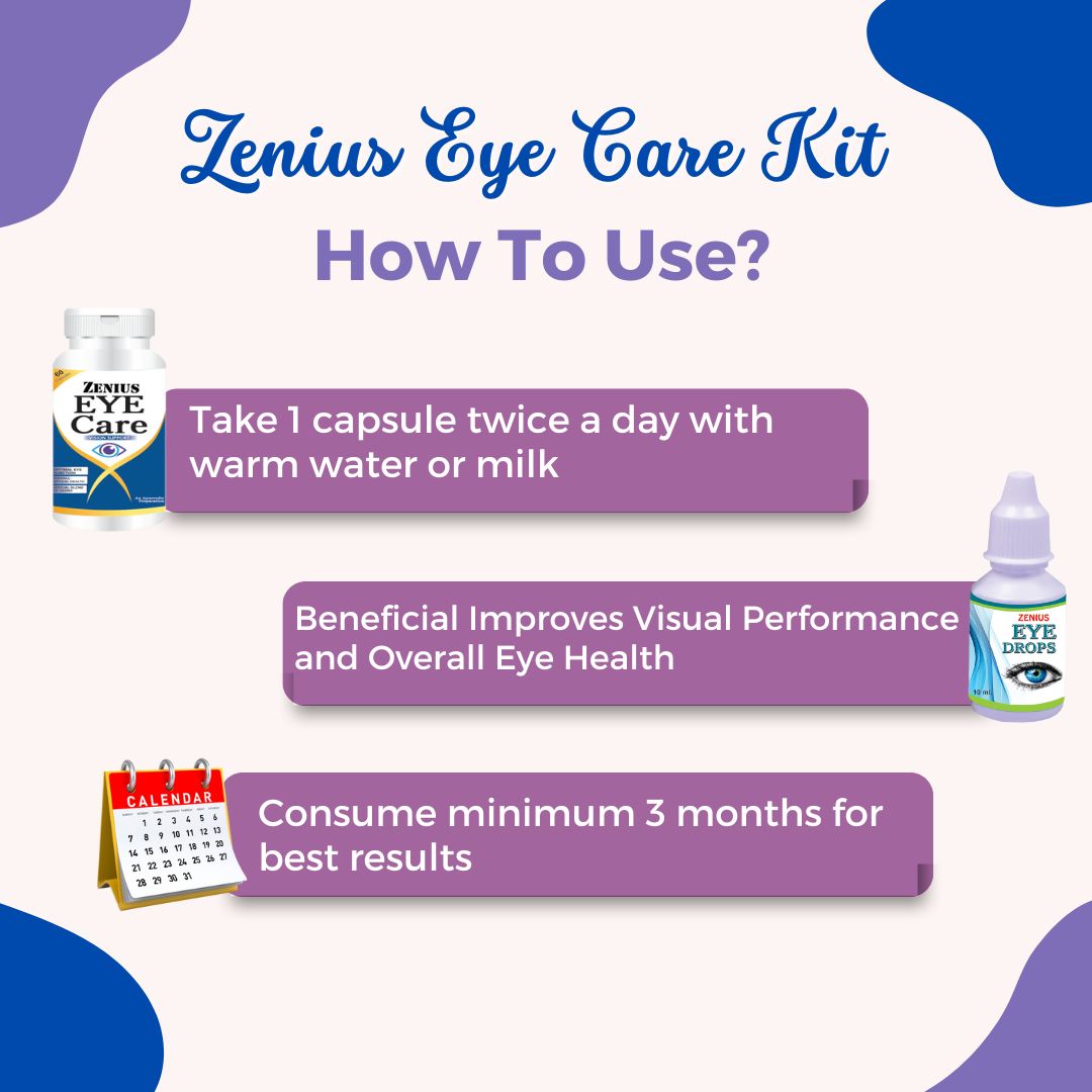 Zenius Eye Care Kit Ayurvedic Eyes Treatment - 60 Capsule + 10ml Drops - Zenius India