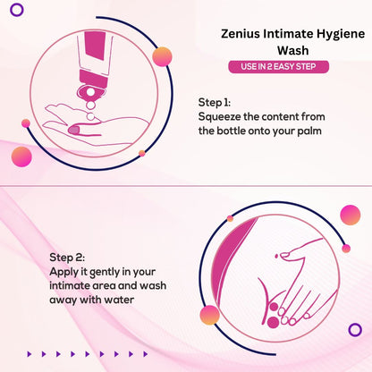 Zenius Intimate Hygiene Wash for Vaginal Wash - 100ml Zenius India