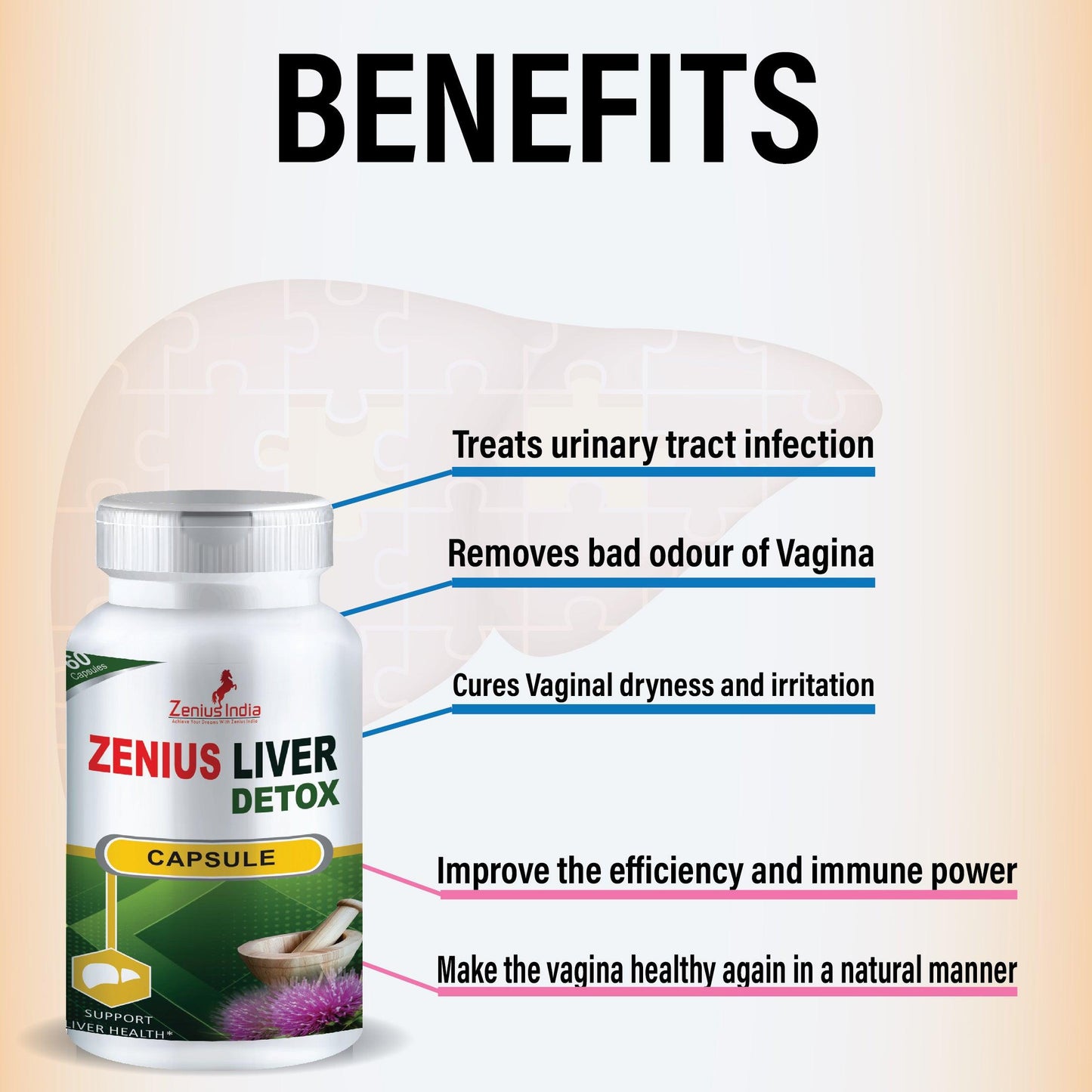 Zenius Liver Detox Capsule for Liver Treatment Capsule | Liver Health Zenius Liver Detox Capsule that helps in overall liver detoxification. Silymarin (Milk Thistle Extract) protects the liver from severe cirrhosis, jaundice, hepatitisGeneral WellnessZenius IndiaLiver Health Supplements - 60 Capsules