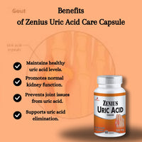 Zenius Uric Acid Care Capsule beneficial in uric acid level - 60 Capsules - Zenius India