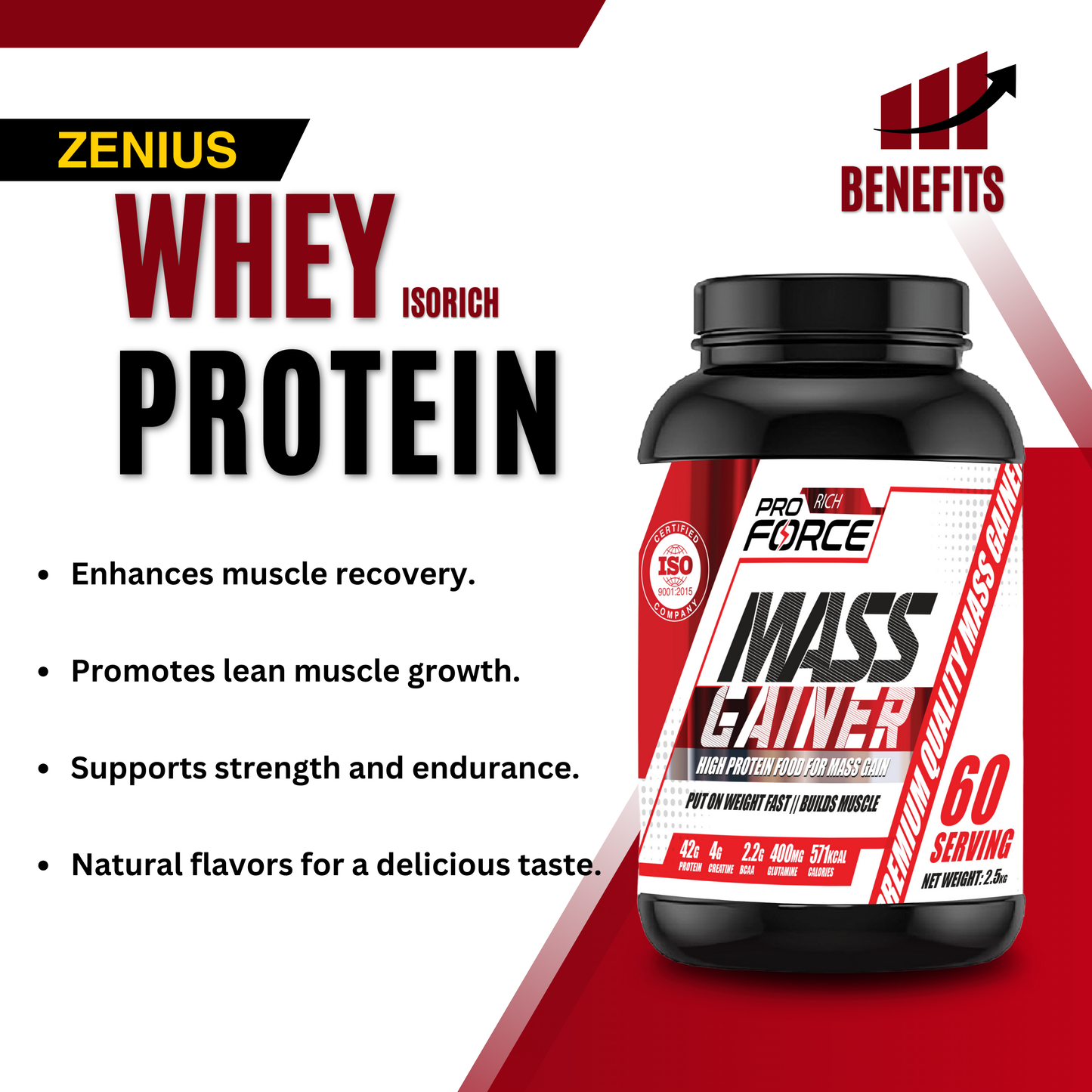 Zenius Mass Gainer Unlocking Maximum Muscle Growth Potential for Your Fitness Journey - 2.5kg - Zenius India