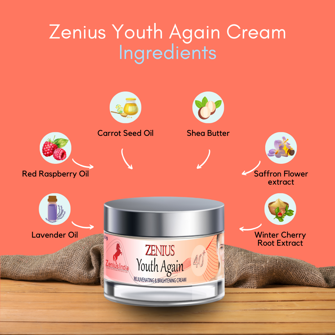 zenius youth again cream ingredients