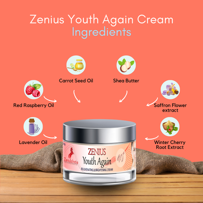 zenius youth again cream ingredients