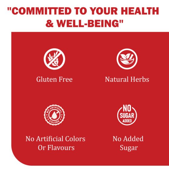 Zenius Pro Sperm Capsules for Sperm Count Increase Medicine - Image 5