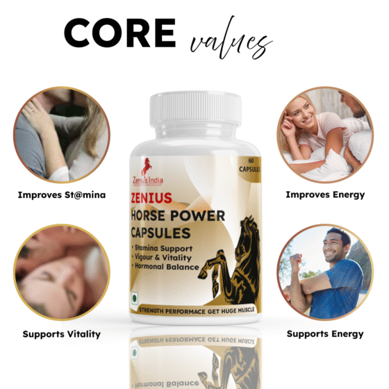 Zenius Horse Power Capsule - Image 2