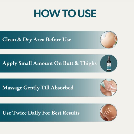 Zenius Butt & Thigh Gel Remove Dark Spots in the Buttocks, Bikini, Inner Thighs, Underarms - Image 4