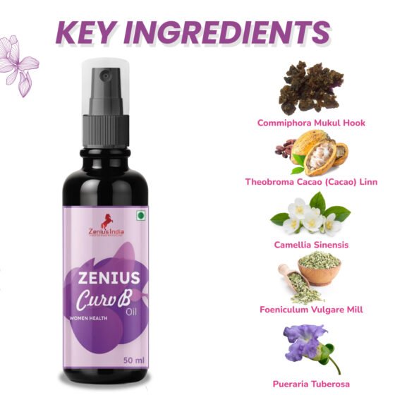 Zenius Curv B Oil for Useful in Breast Reduction - Image 3
