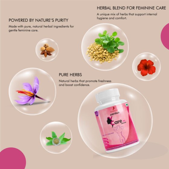 Zenius V Care 365 Capsule - Image 3