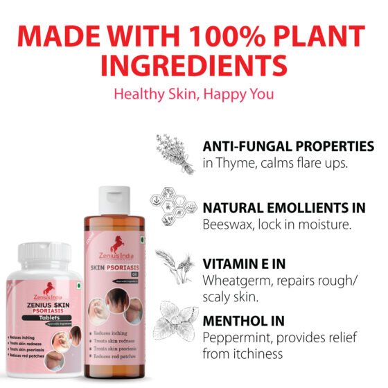 Zenius Skin Psoriasis Care Kit - Image 3