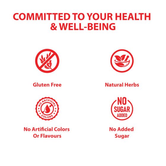 Zenius Skin Psoriasis Care Tablet - Image 6