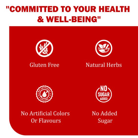 Zenius Paralysis Care Kit - Image 5