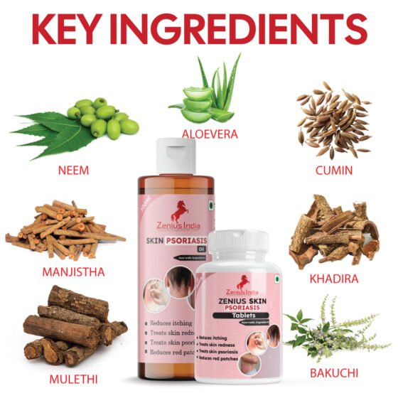 Zenius Skin Psoriasis Care Kit - Image 4