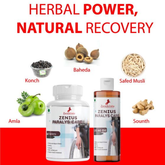 Zenius Paralysis Care Kit - Image 3