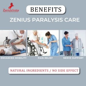 Zenius Paralysis Care Kit - Image 4