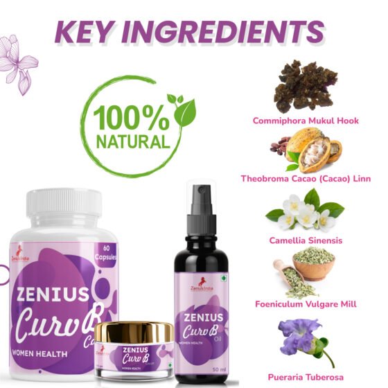 Zenius Curv B Combo Kit - Image 3