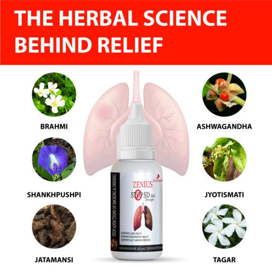 Zenius Stop SD 365 Drops - Image 3