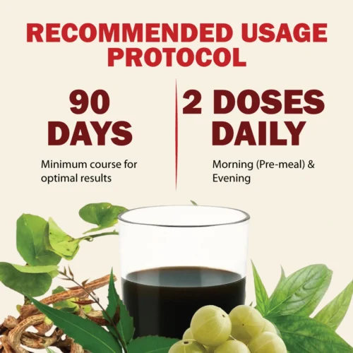 Zenius Psoriasis Care Juice - Image 5