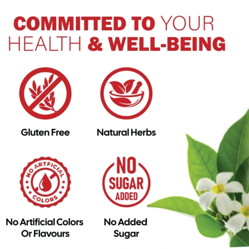 Zenius Psoriasis Combo Kit - Image 7