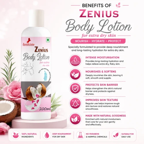 Benefits 1 Zenius Body Lotion