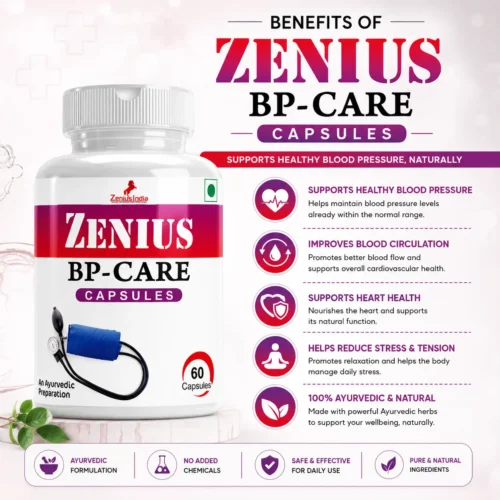 Benefits 1 Zenius BP Care Capsule