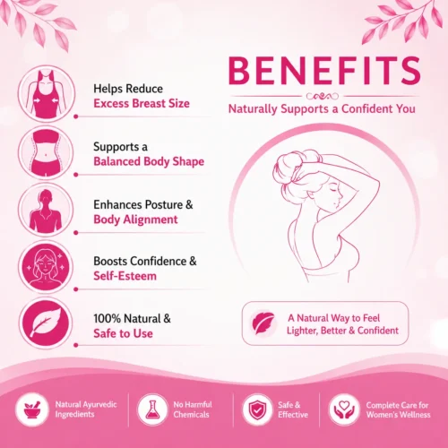 Benefits 1 Zenius B Cute Cream