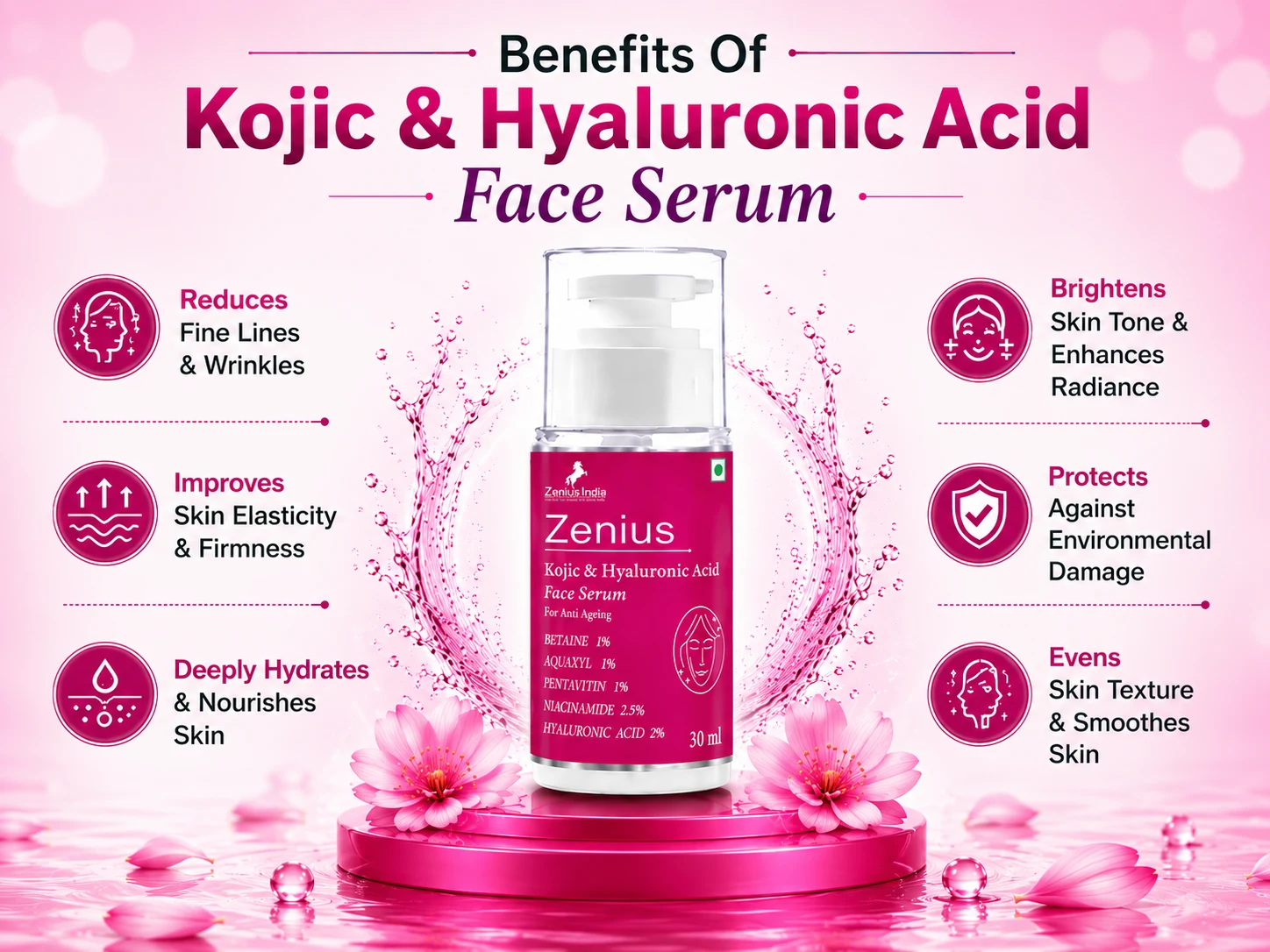 Zenius Kojic & Hyaluronic Acid Serum for Deep Hydration & Skin Moisture 3 Benefits Banner Mobile View 1 1 Zenius India