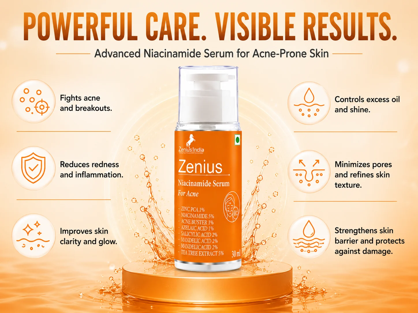 Zenius Niacinamide Face Serum for Acne-Prone Skin & Dark Spots 3 Benefits Banner Mobile View 2 Zenius India