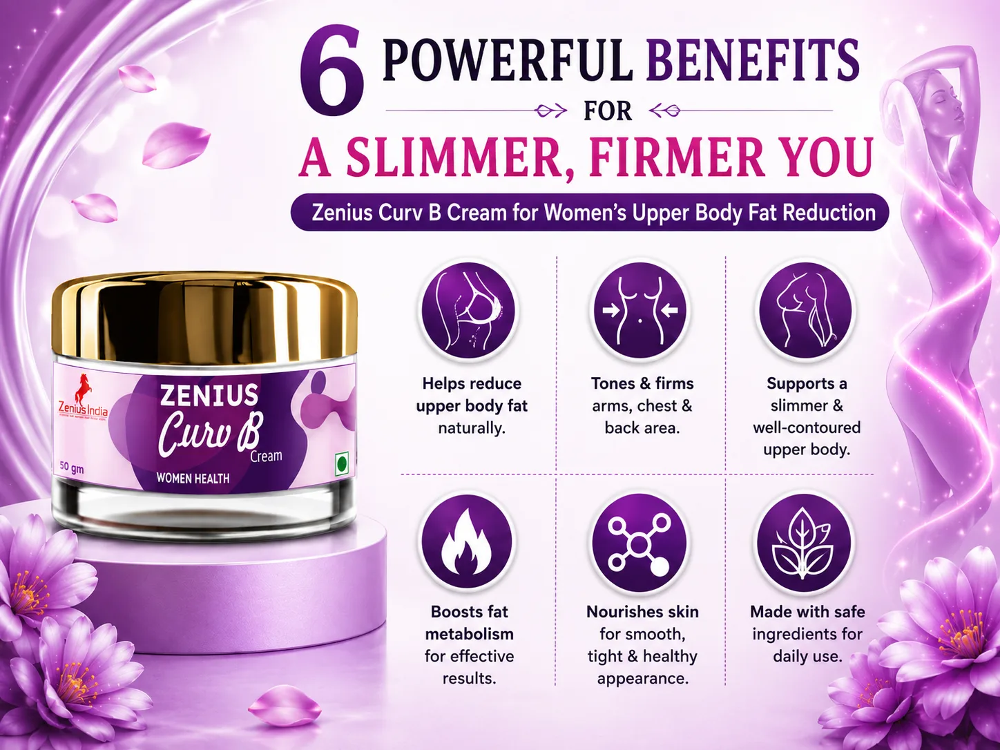 Zenius Curv B Cream for Women's Bust Care 3 Benefits Banner Mobile View 68 Zenius India