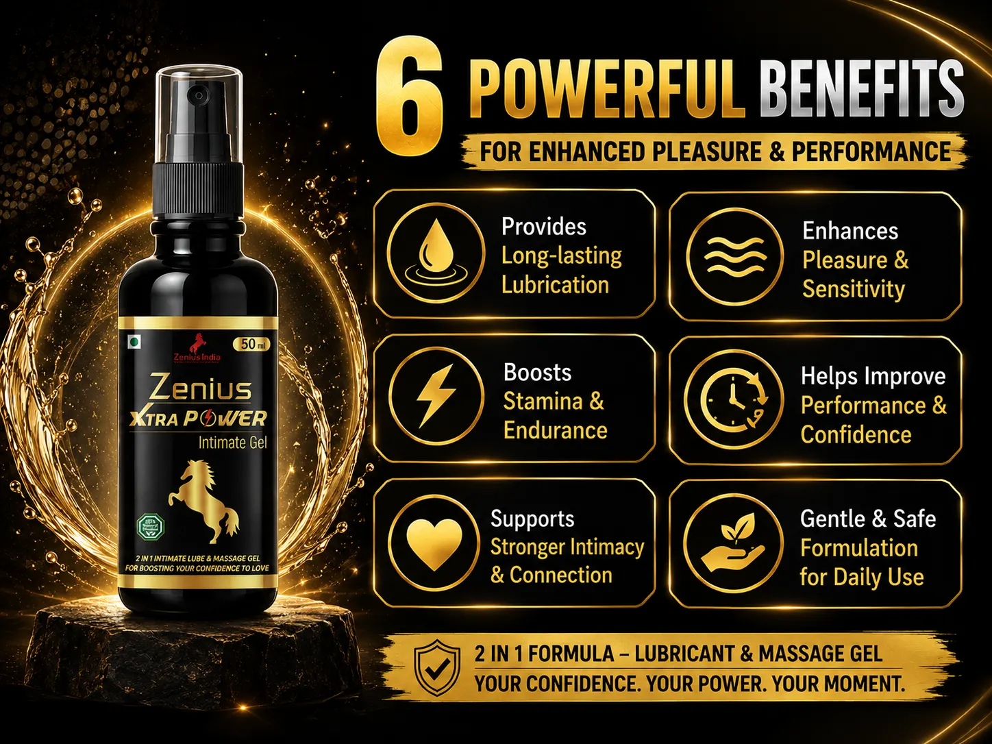Zenius Xtra Power Gel for Men's Intimate Wellness 3 Benefits Banner Mobile View 86 Zenius India