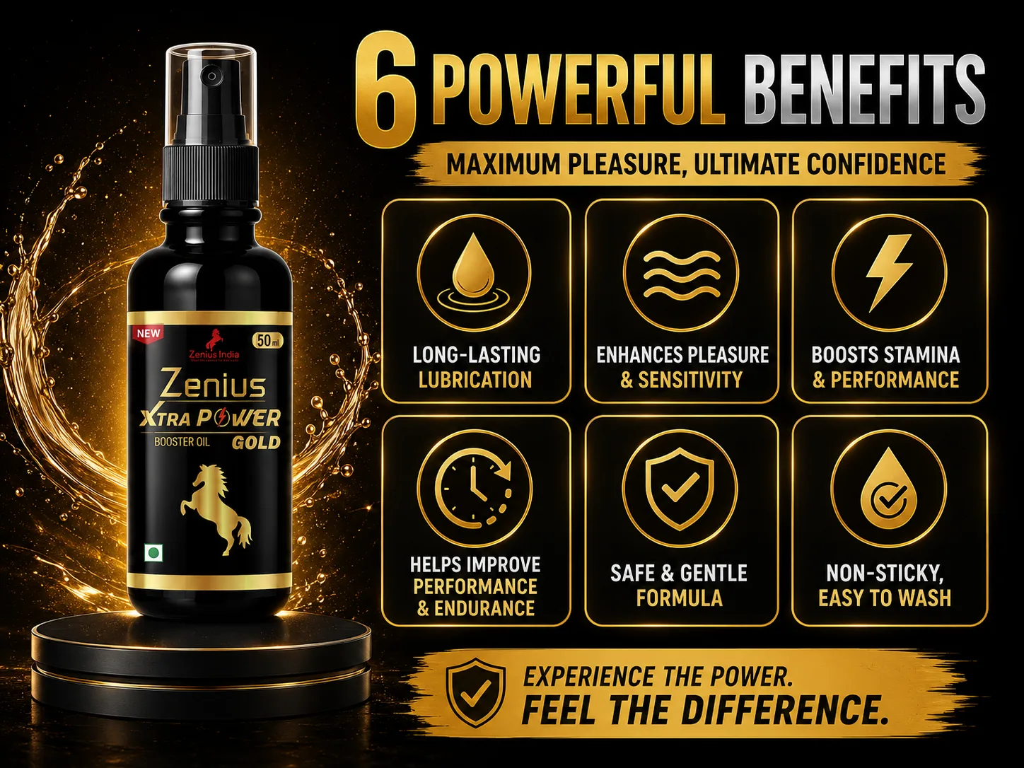 Zenius Xtra Power Gold Gel for Men's Lubrication & Intimate Care 3 Benefits Banner Mobile View 87 Zenius India