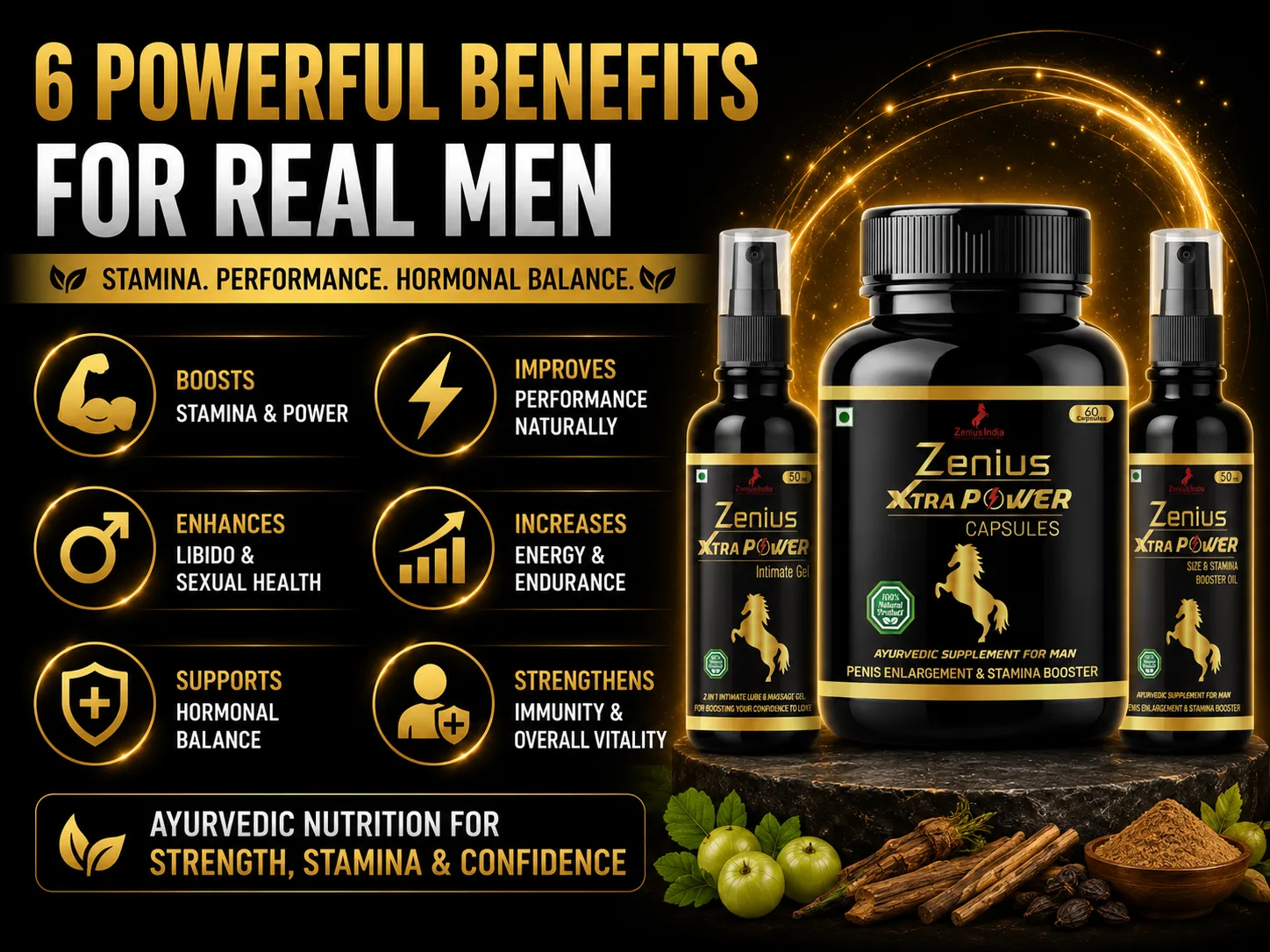 Zenius Xtra Power Kit for Men's Intimate Wellness 3 Benefits Banner Mobile View 91 Zenius India