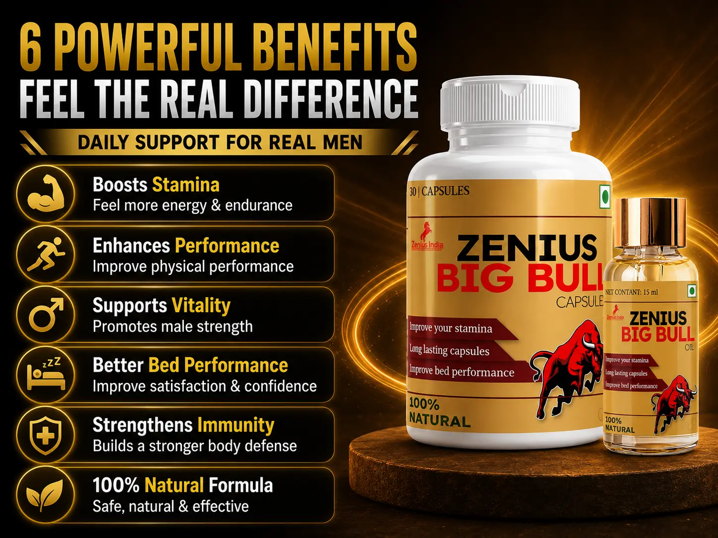 Zenius Big Bull Kit for Men's Stamina, Energy & Vitality 3 Benefits Banner Mobile View 94 Zenius India