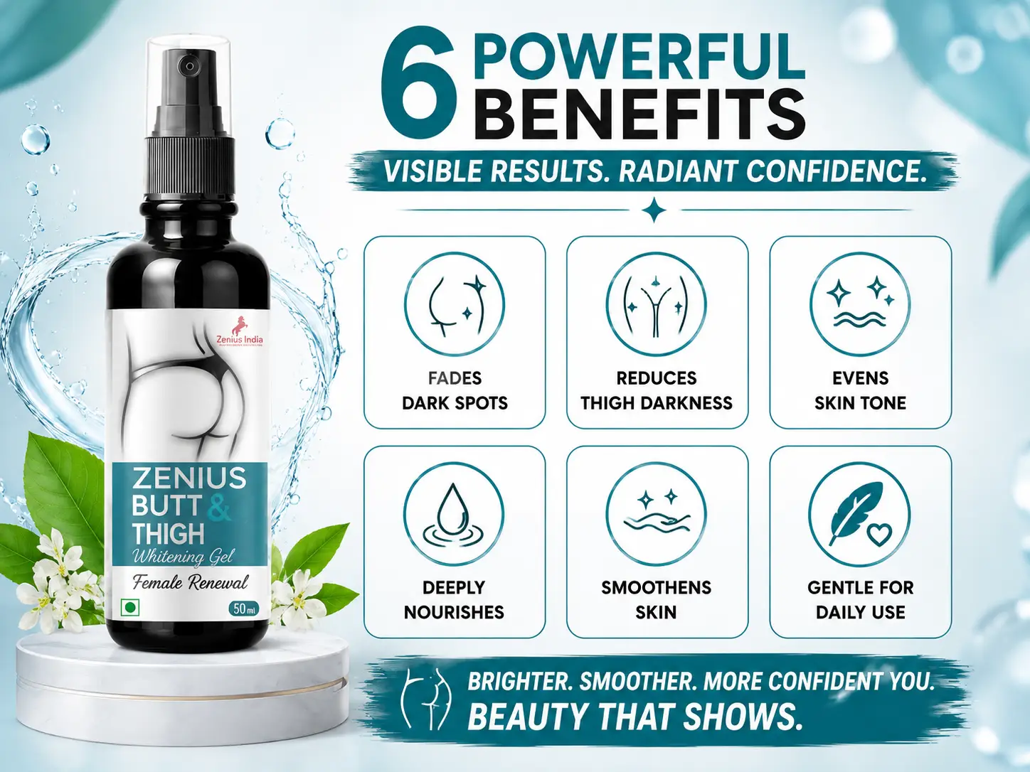 Zenius Butt & Thigh Gel for Darkness and Skin Lightening 3 Benefits Banner Mobile View 98 Zenius India