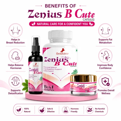 Benefits Image 1 Zenius B Cute Combo Kit