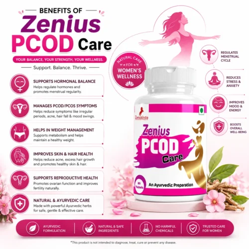 Benefits Image 1 Zenius PCOD Care Capsule