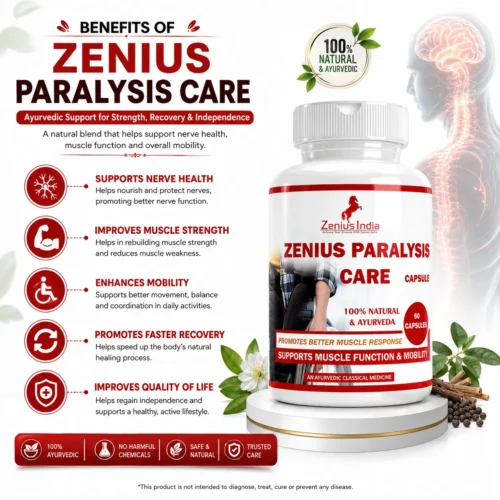 Zenius Paralysis Care Capsule for Joint Pain Relief & Improve Mobility