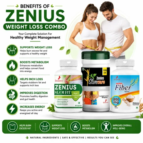 Benefits Image 1 Zenius Slim Fit Kit
