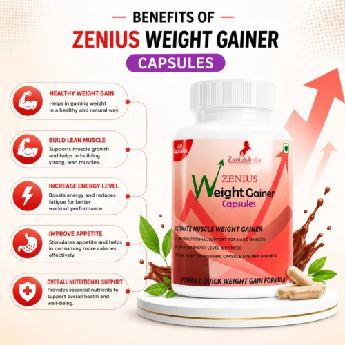 Benefits Image 1 Zenius Weight Gainer Capsule