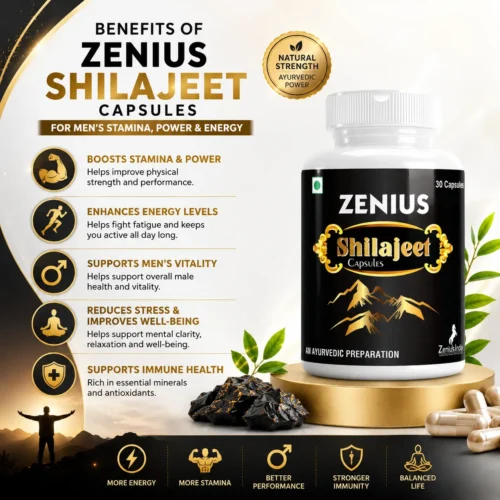 Benefits Image 1 Zenius Shilajeet 30 Capsule
