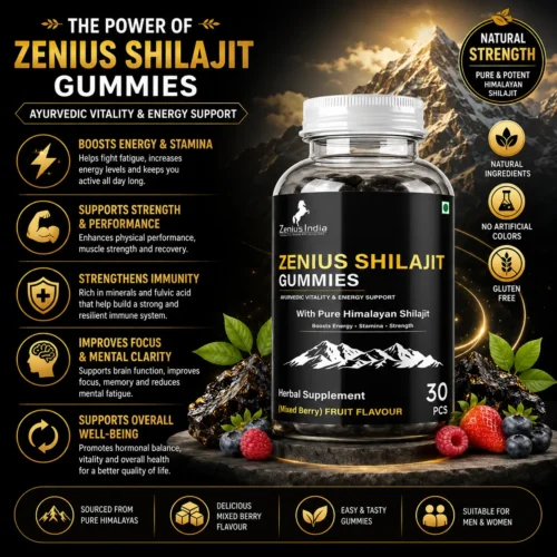 Benefits Image 1 Zenius Shilajit Gummies