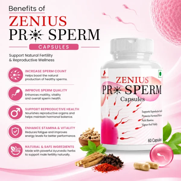 Zenius Pro Sperm Capsules