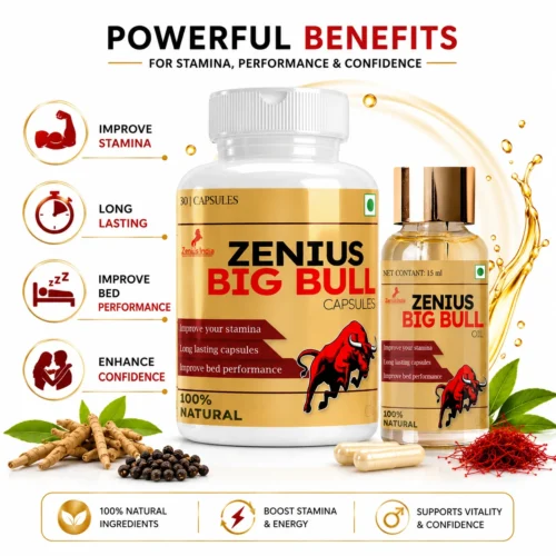 Benefits Image 1 Zenius Big Bull Kit