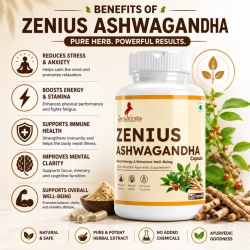 Benefits Image 1 Zenius Ashwagandha Capsule for Stress Relief, Energy & Daily Wellness