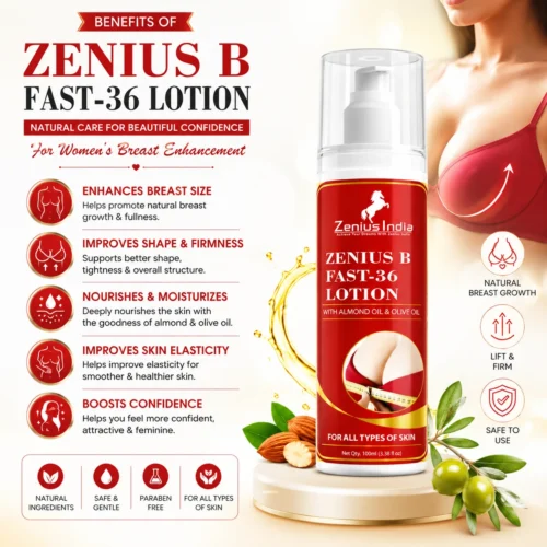Benefits Image 1 Zenius B Fast-36 Lotion