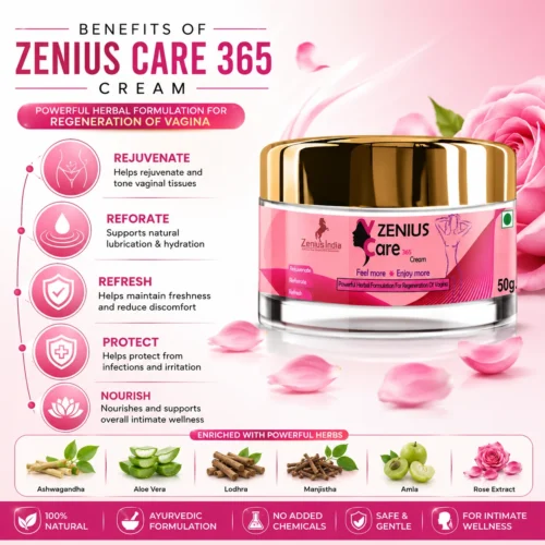 Benefits Image 1 Zenius V Care 365 Cream