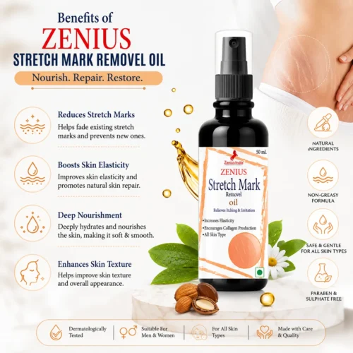 Benefits Image 1 Zenius Stretch Mark Oil